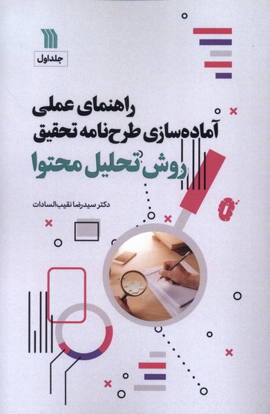 راهنمای‌عملی‌آماده‌سازی‌طرح‌نامه‌تحقیق(1)سروش